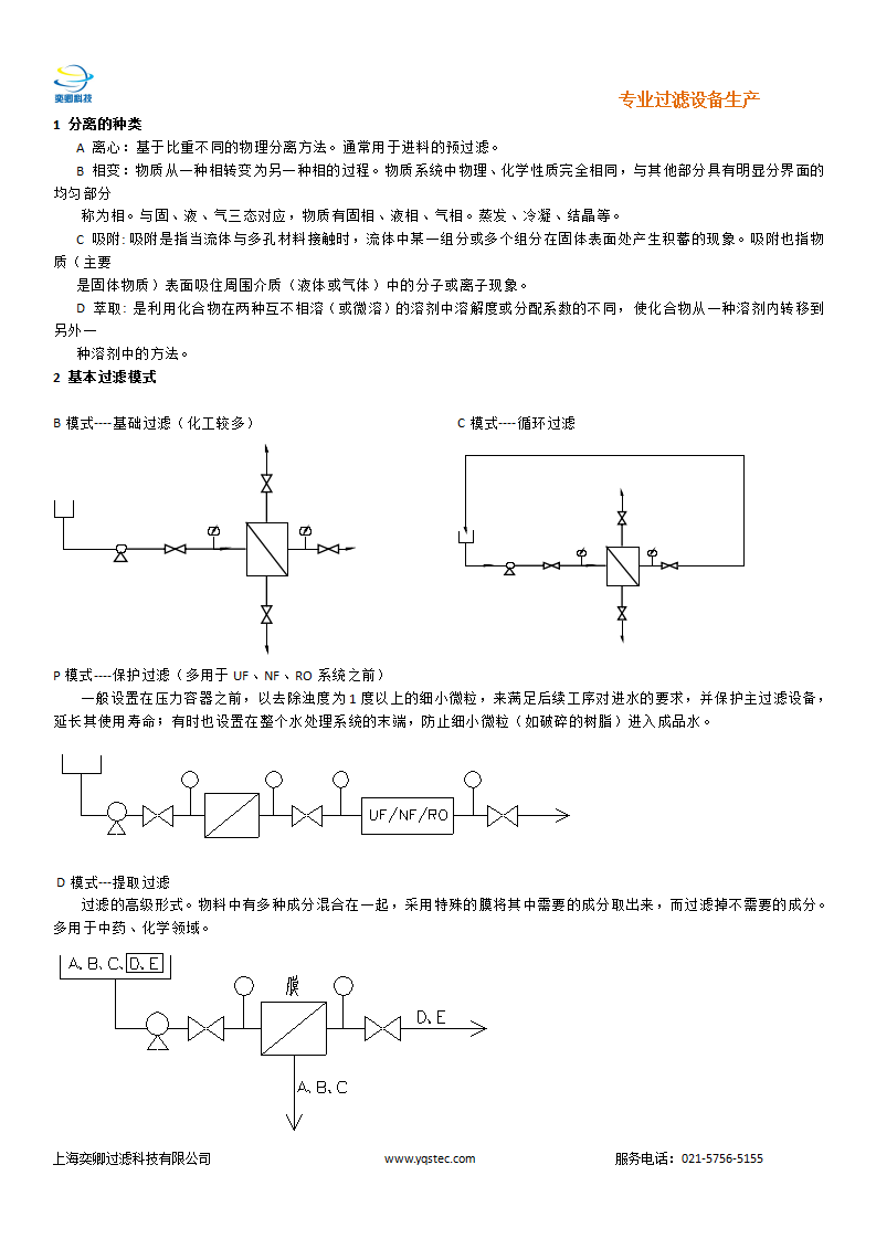 過濾的種類及模式_01.png