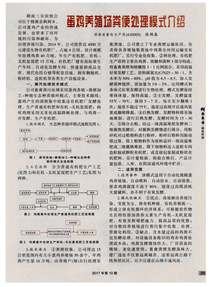 蛋雞養殖場糞便處理模式介紹_00.png