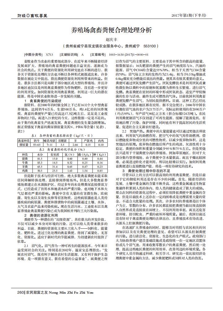 養(yǎng)殖場禽畜糞便合理處理分析_00.png