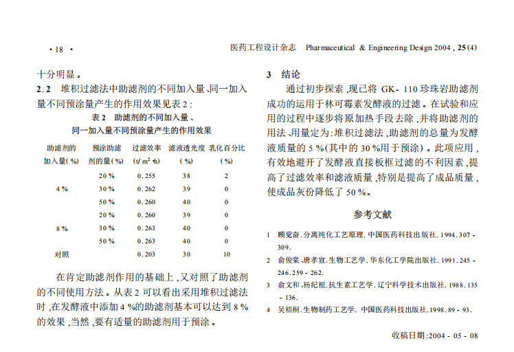 珍珠巖助濾劑在林可霉素發酵液過濾中的應用_02.png